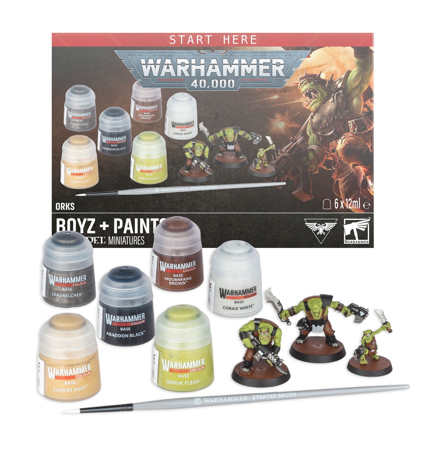 Warhammer 40K Orks and Paints